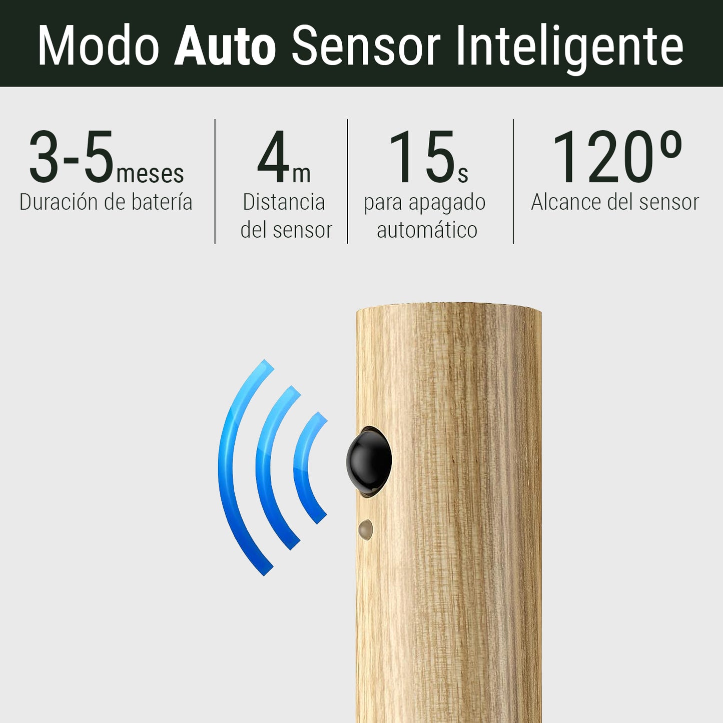 Lucierna Sensor Light