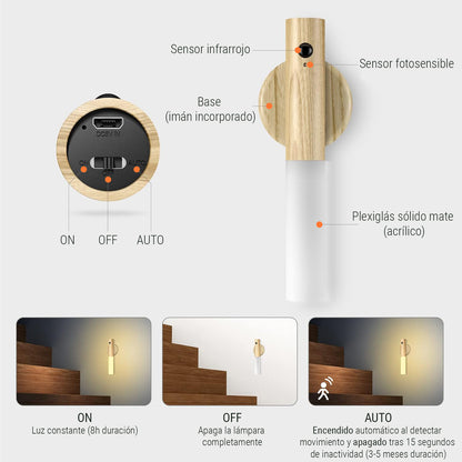 Lucierna Sensor Light